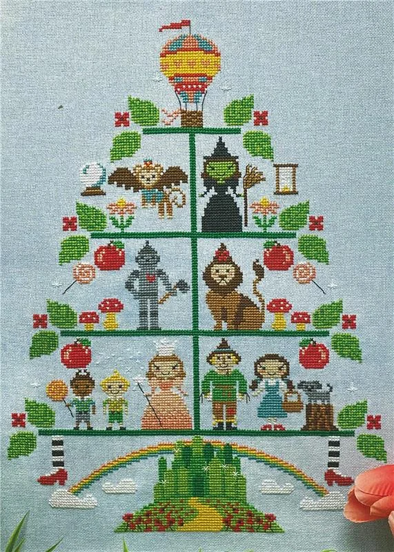 everythingcrossstitch-825239